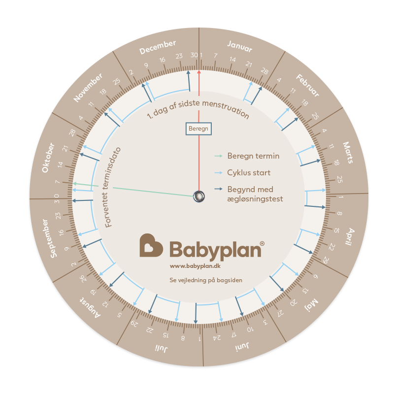 Babyplan Ægløsning- og Terminberegner til Forældre